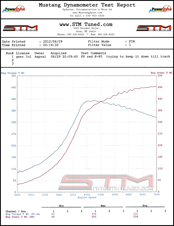 http://www.streettunedmotorsports.com/z/stm_rs_drag_evo/stm_rs_stock_motor_red.jpg